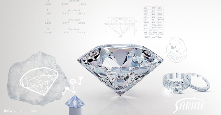 Diamond technology- traceability, AI-based grading and more
