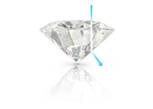 light enters the diamond light performance standard