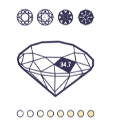 Diamond grading - 4Cs and more