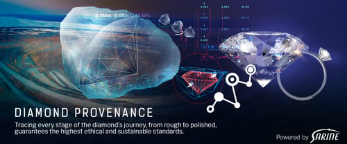 AI diamond traceability-sustainable diamond-sustainability.
