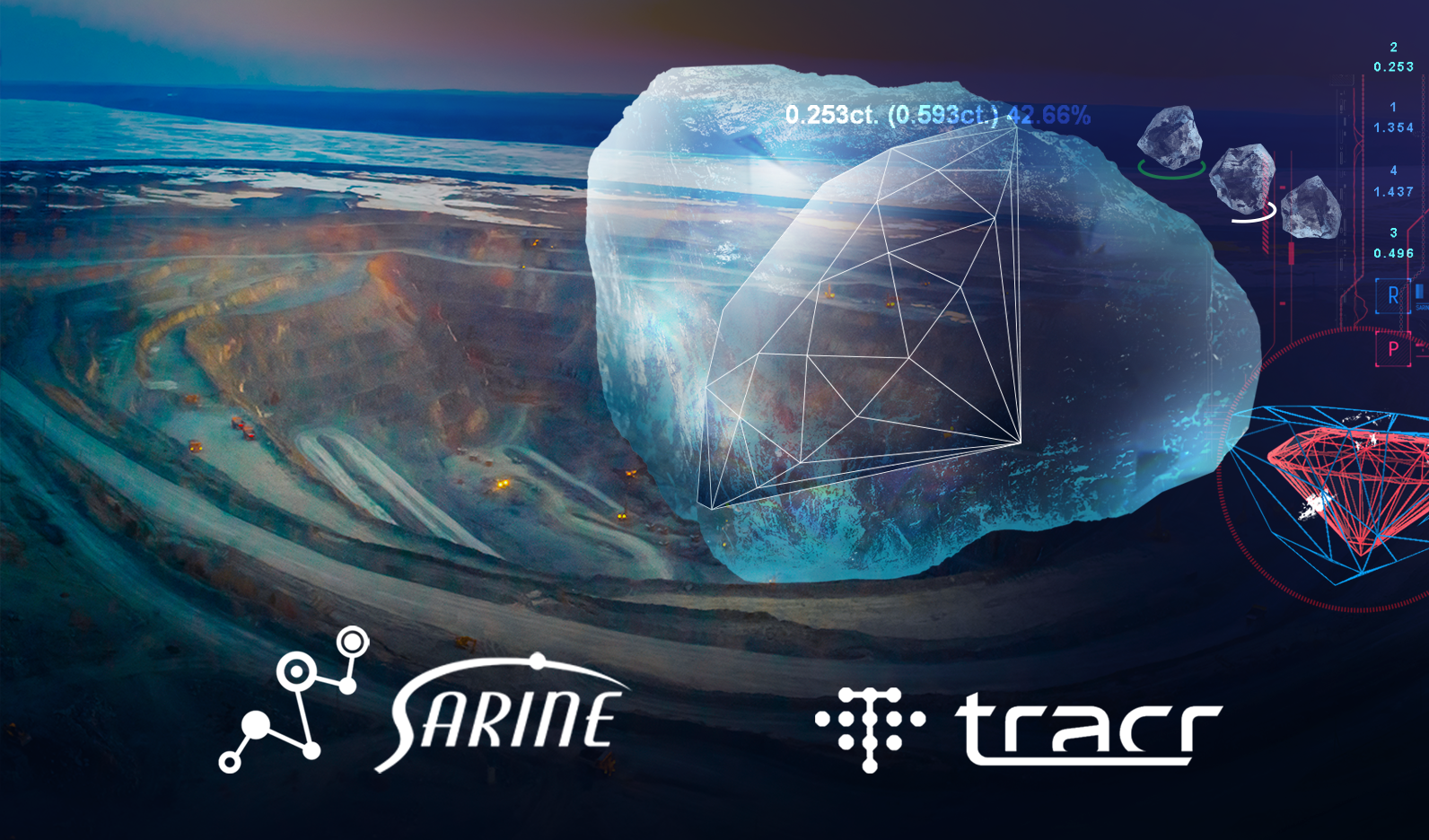 TRACEABILITY-Tracr