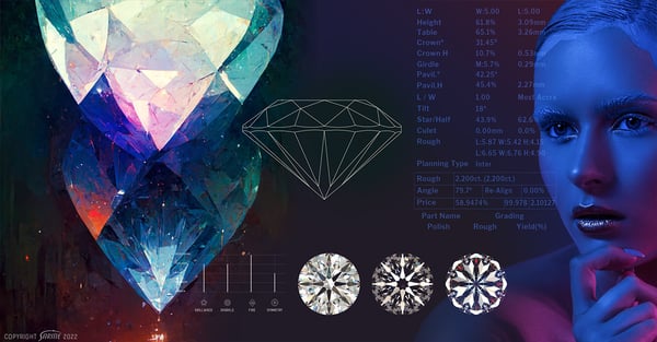 blog AI millenials and diamonds B (1)