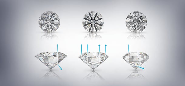 cut grading_Sarine blog