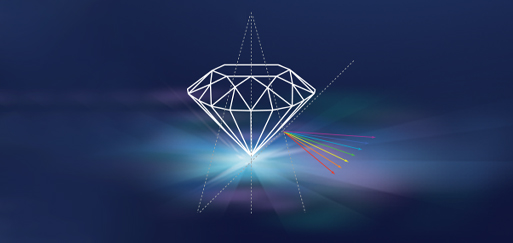 What is diamond Light Performance_blog